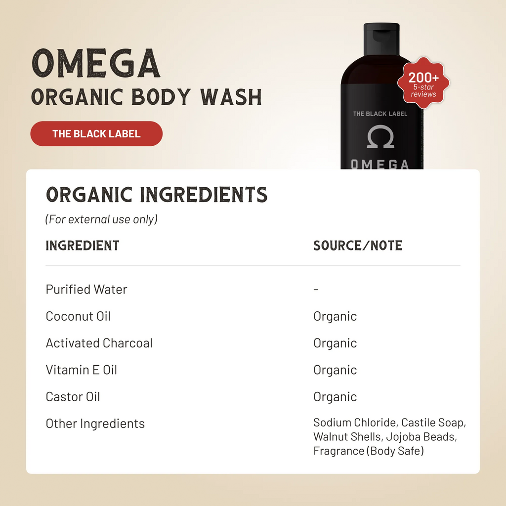 Omega Body Wash